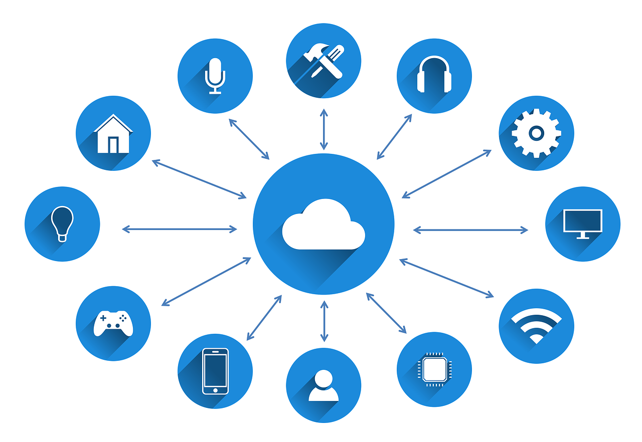 Provide Testing Services For Your Cloud Application